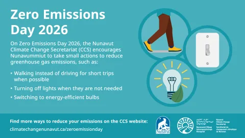 Zero Emissions Day 2026 graphic from the Nunavut Climate Change Secretariat. Nunavummiut are encouraged to reduce greenhouse gas emissions by walking instead of driving for short trips when possible, turning off lights when not needed, and switching to energy-efficient bulbs. 