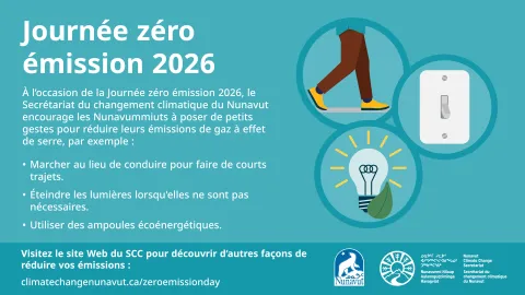 Graphique de la Journée Zéro Émission 2026 du Secrétariat du changement climatique du Nunavut. Les Nunavummiuts sont encouragés à réduire les émissions de gaz à effet de serre en marchant plutôt qu'en conduisant pour de courts trajets quand c'est possible, en éteignant les lumières quand elles ne sont pas nécessaires et en optant pour des ampoules à faible consommation d'énergie.