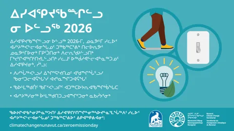 Zero Emissions Day 2026 graphic from the Nunavut Climate Change Secretariat. Nunavummiut are encouraged to reduce greenhouse gas emissions by walking instead of driving for short trips when possible, turning off lights when not needed, and switching to energy-efficient bulbs. 